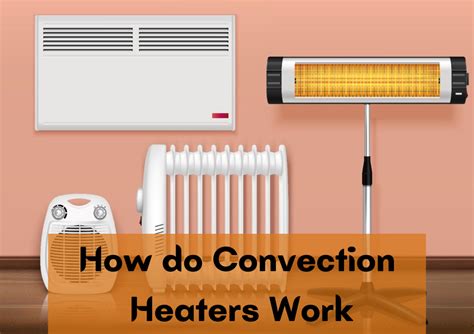 heat convector vs fan heater